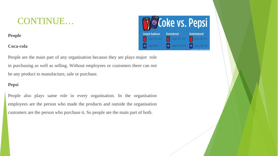 A Comparison of Marketing Mix Strategies: Coca-Cola vs Pepsi_6
