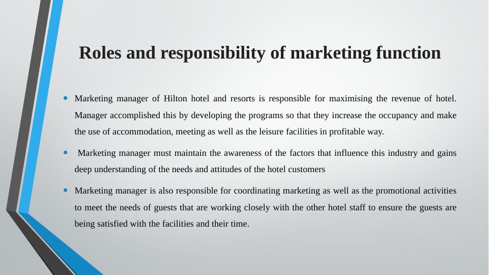 Hospitality Marketing_3