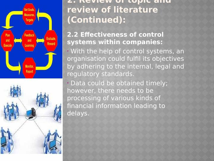 Effectiveness of Control Systems Within Companies_4