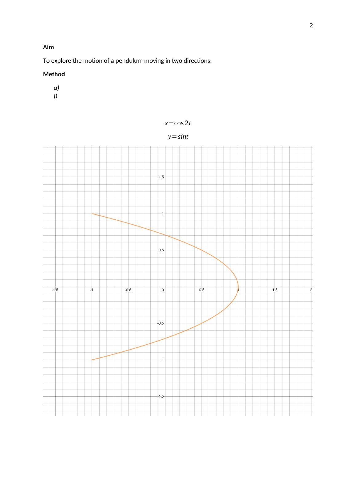 Investigating Complex Pendulums