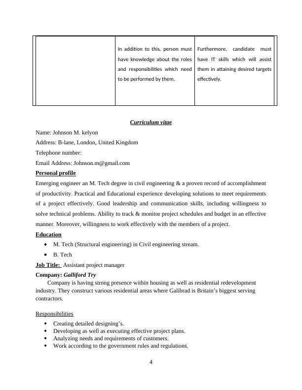 Curriculum Vitae for Assistant Project Manager_4