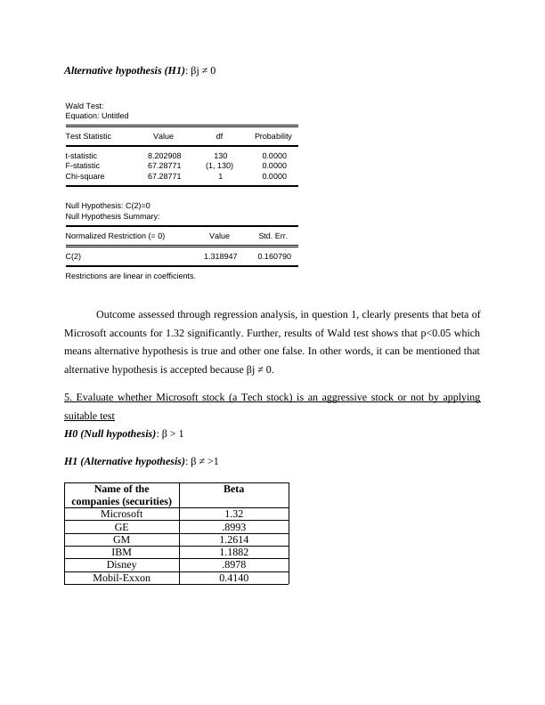 Estimation and Testing of Capital Asset Pricing Model Assignment_4