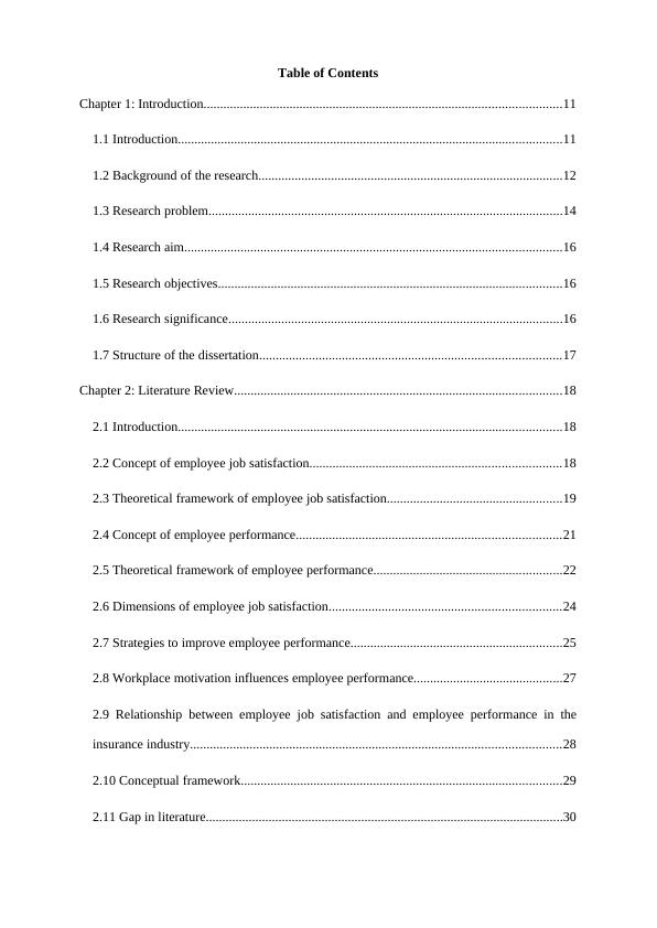 Employee's Job satisfaction  Assignment_6