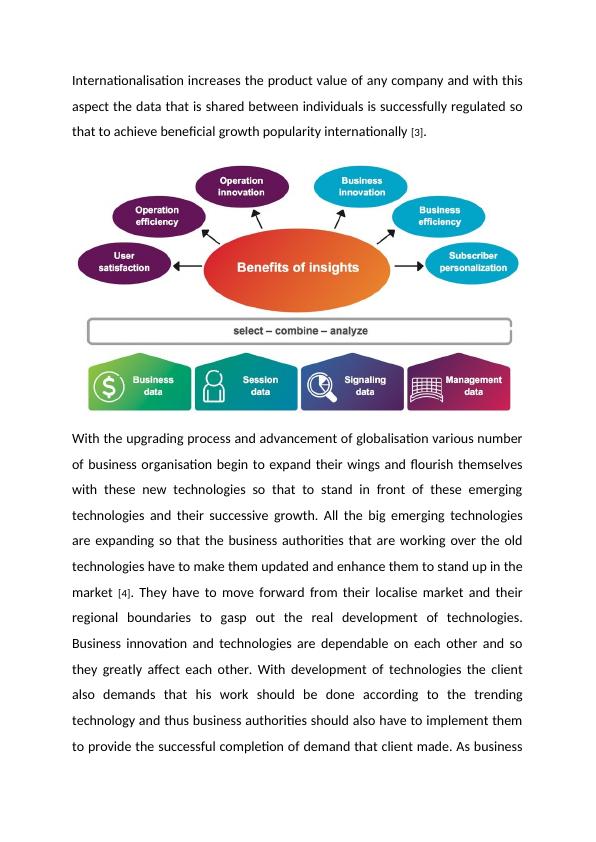 Emerging Technologies and Innovation Assignment (DOC)_4