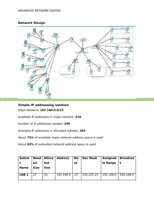 Local Area Network Design and Implementation_2