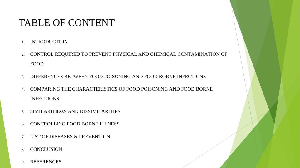 Food Safety Management_2
