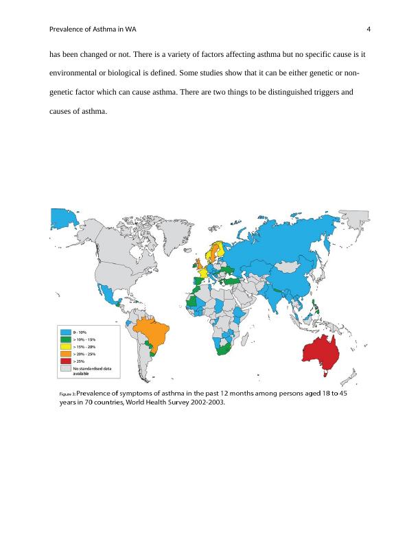 Asthma Prevalence in WA, Australia and Worldwide_4