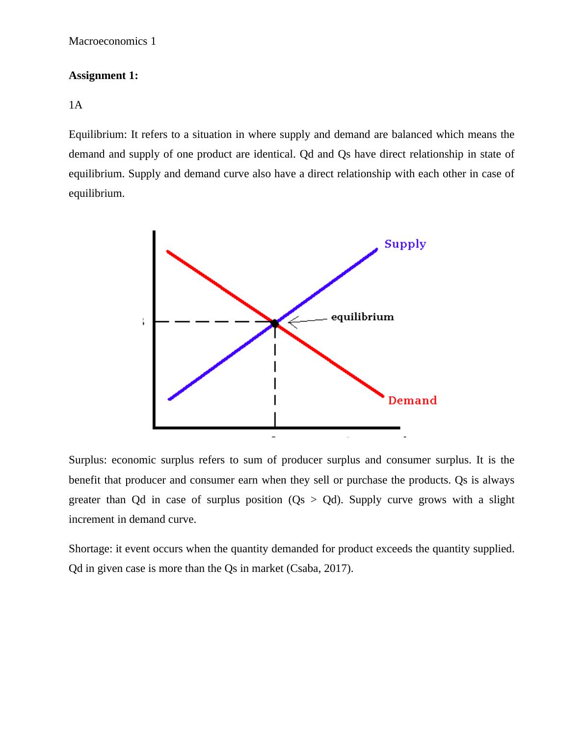Macroeconomics Supply & Demand