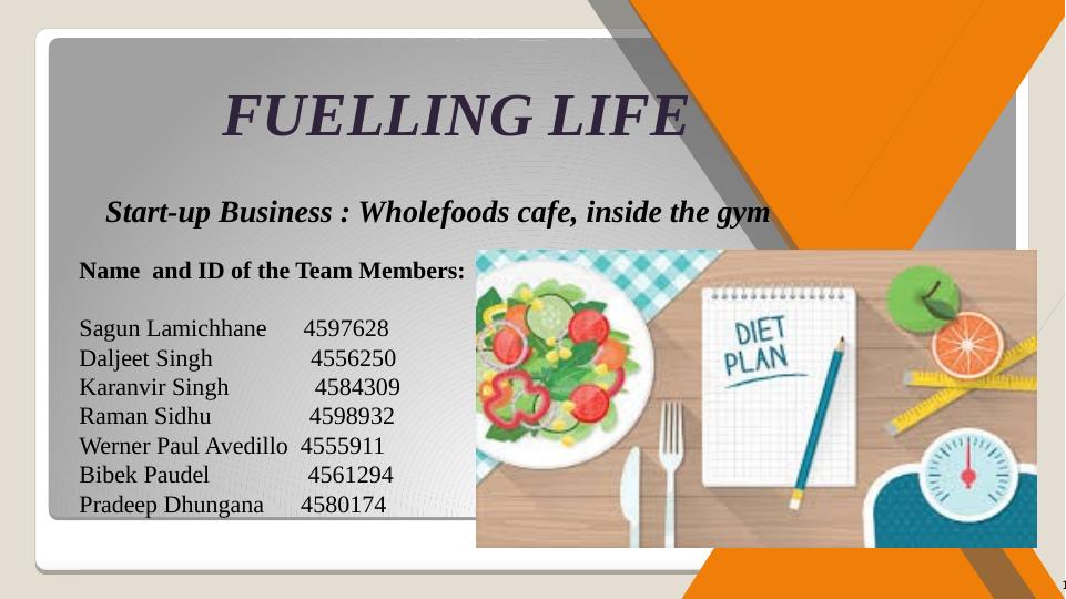 Fuelling Life: Wholefoods Cafe Inside the Gym_1