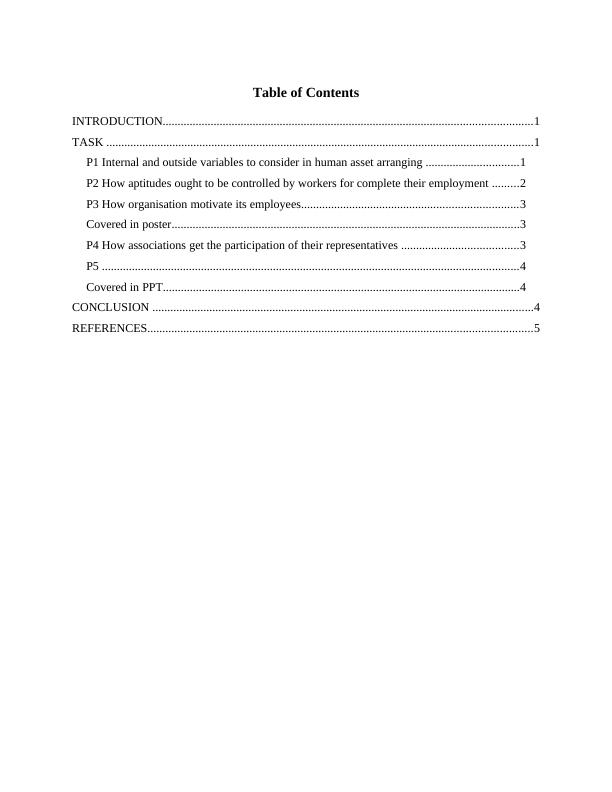 Human Resource Management Project Report_2