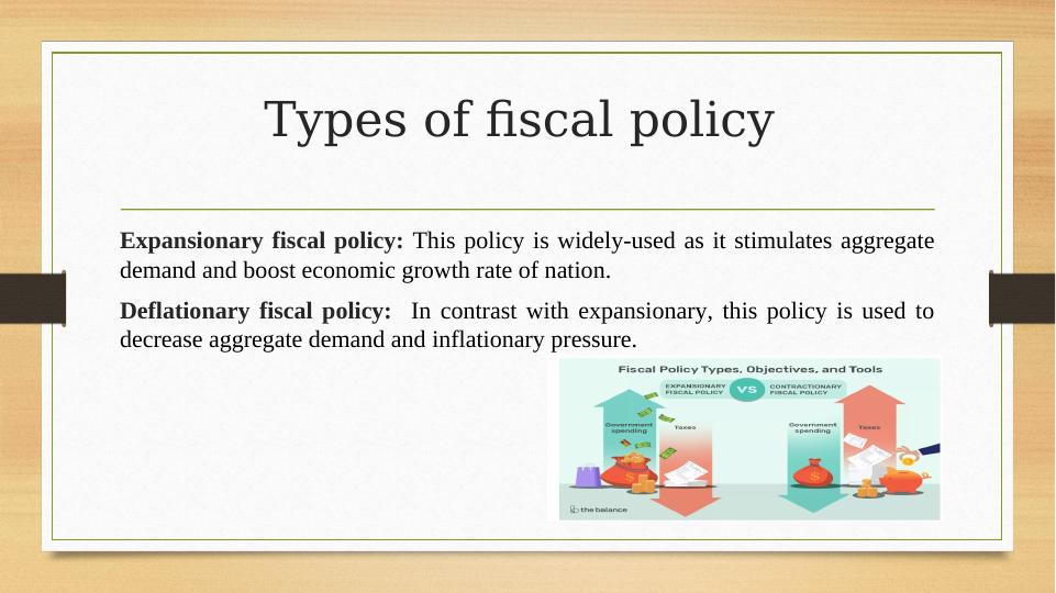 Role of Fiscal and Monetary Policy in the UK Economy_4