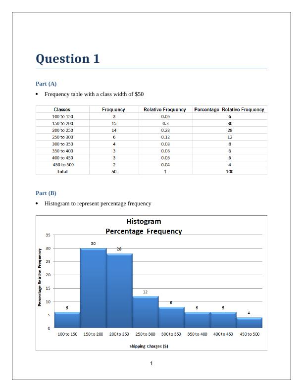 Statistics HI6007 Group - Assignment_2