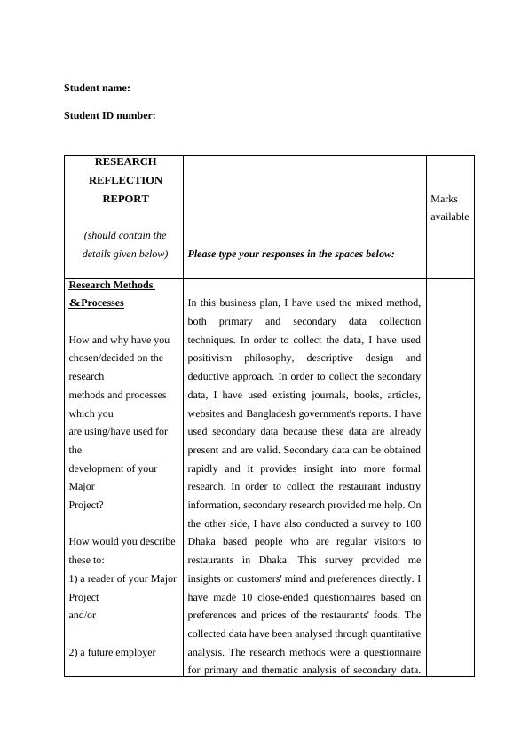 Research Reflection Report on Business Plan_1