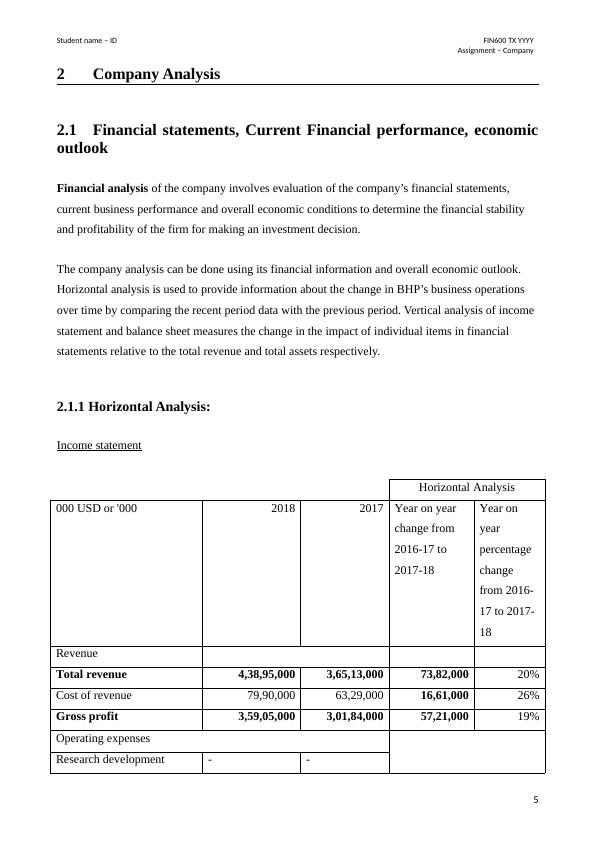 Financial Analysis Report on BHP_6