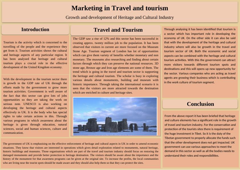 Growth and Development of Heritage and Cultural Industry in Travel and Tourism_1