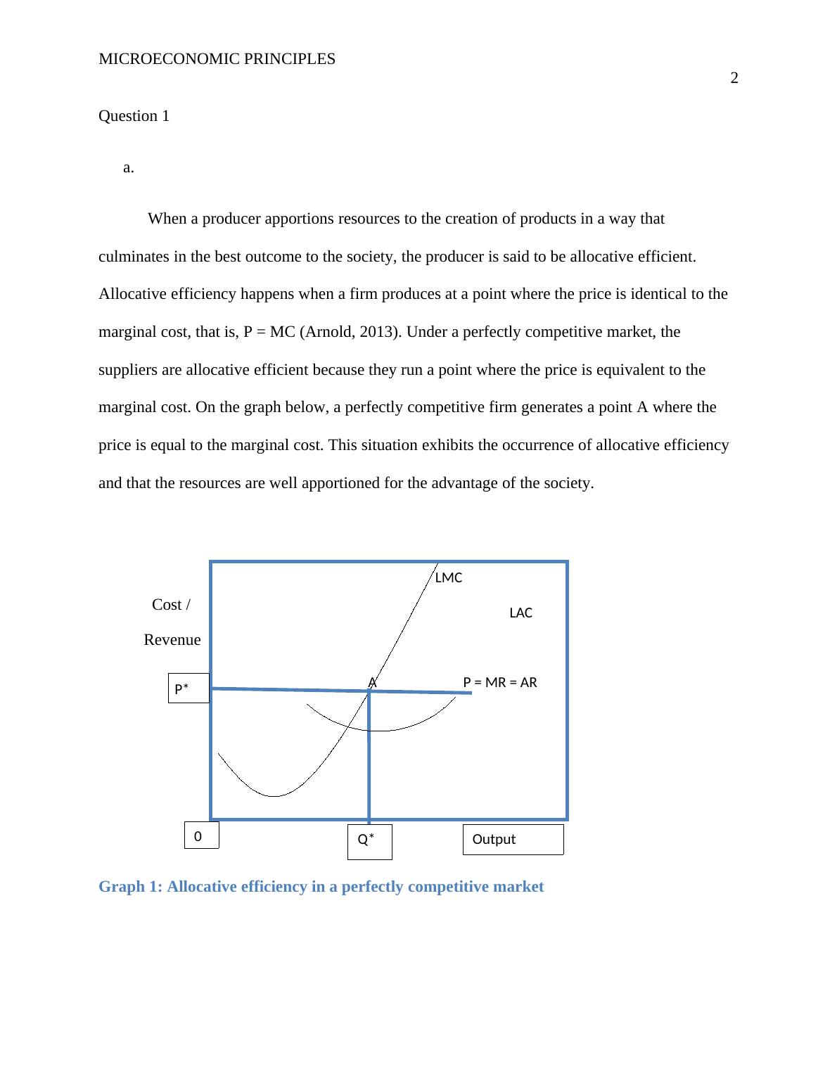 Microeconomic Principles - Desklib