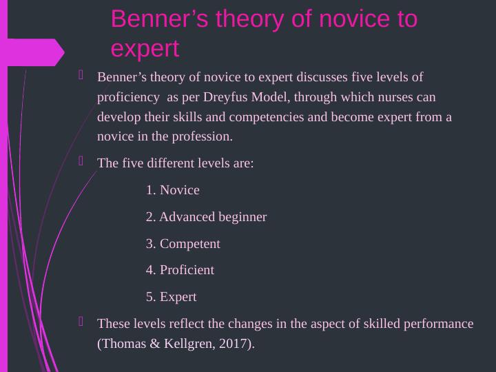 Benner’s Theory of Novice to Expert and Its Effectiveness_4