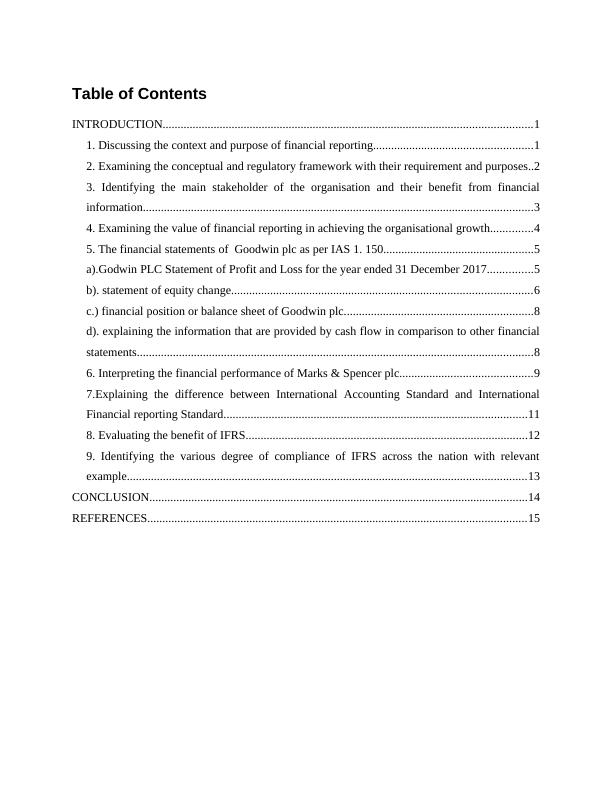 International Financial Reporting Standard PDF_2