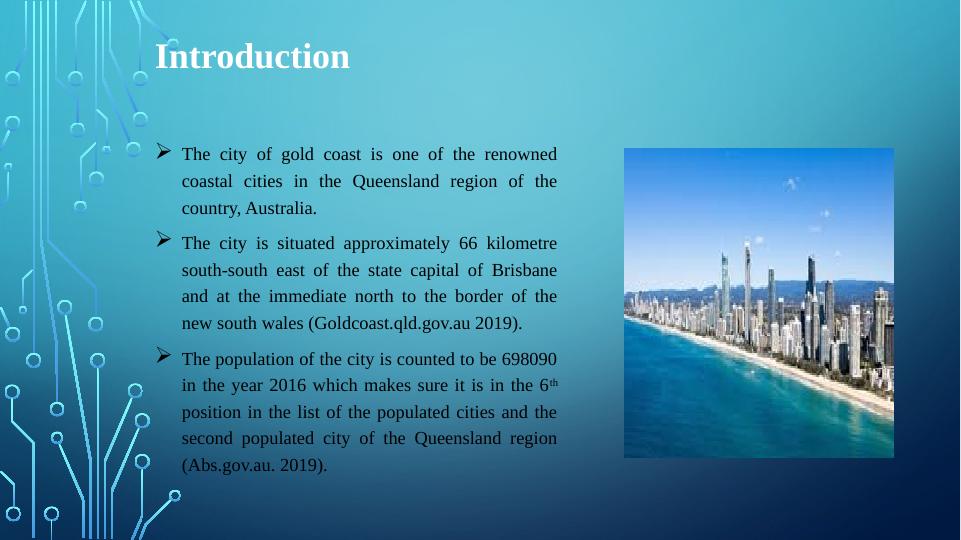 City of Gold Coast - A Close Look_2