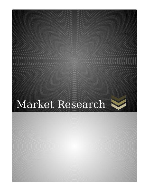 Market Research Brand Analysis Report_1