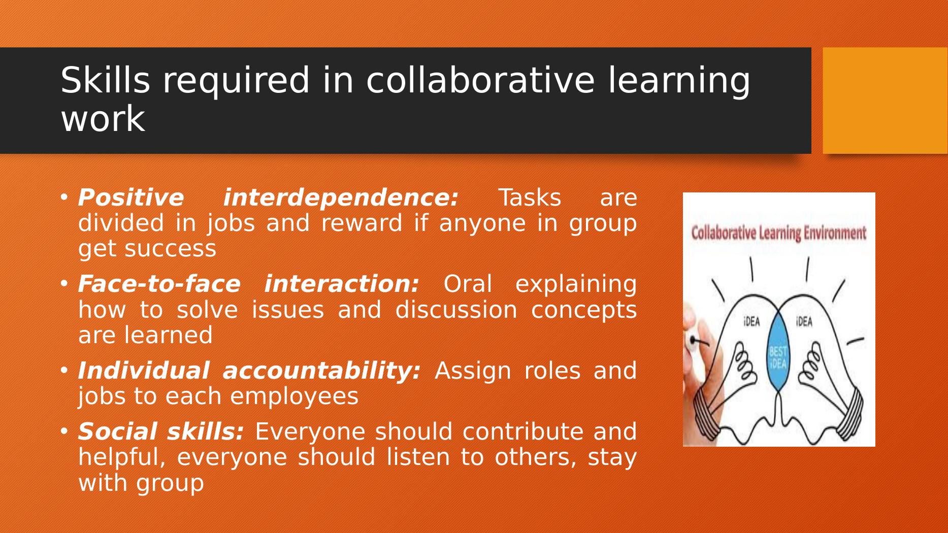 best-practices-of-collaborative-learning