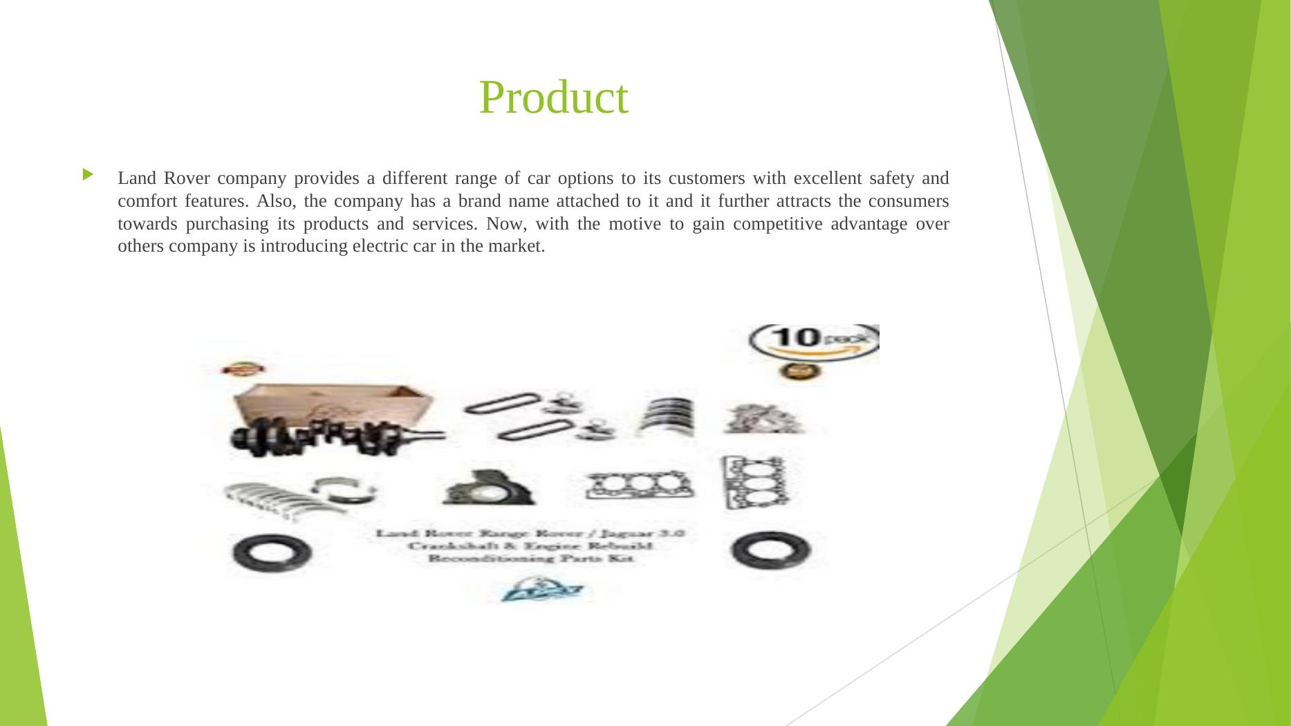 Range Rover Electric Car Introduction, Segmentation, Targeting