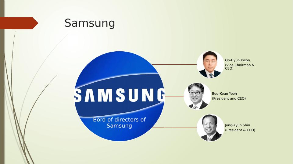 Printing Business plan: Samsung Prints_2