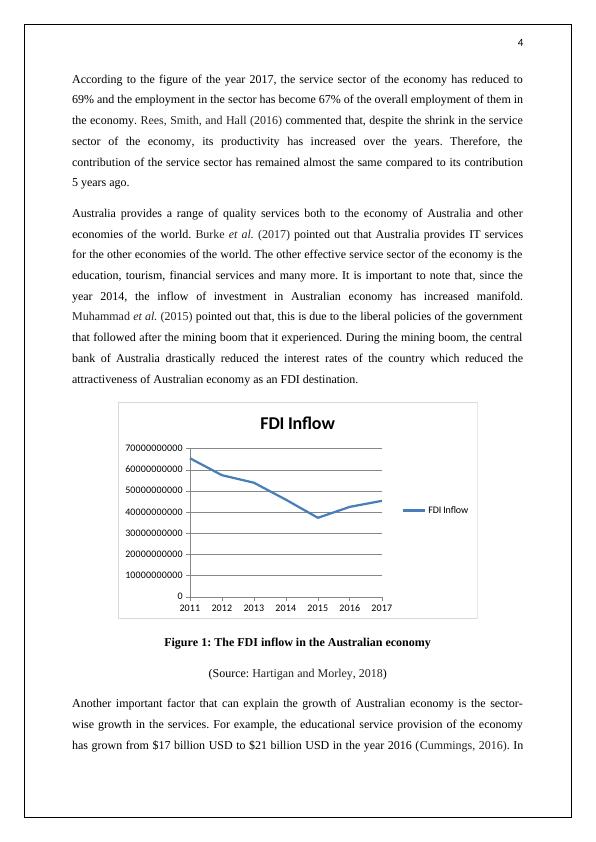 GDP Economics Assignment (pdf)_4