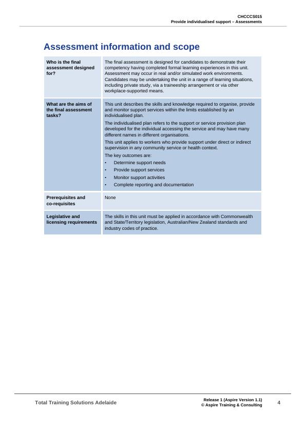 CHCCCS015 Provide Individualised Support - Assessments | Desklib