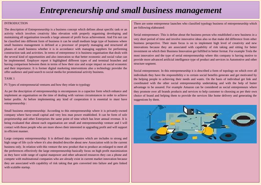 Entrepreneurship and Small Business Management: Types of Ventures, Impact on Economy_1
