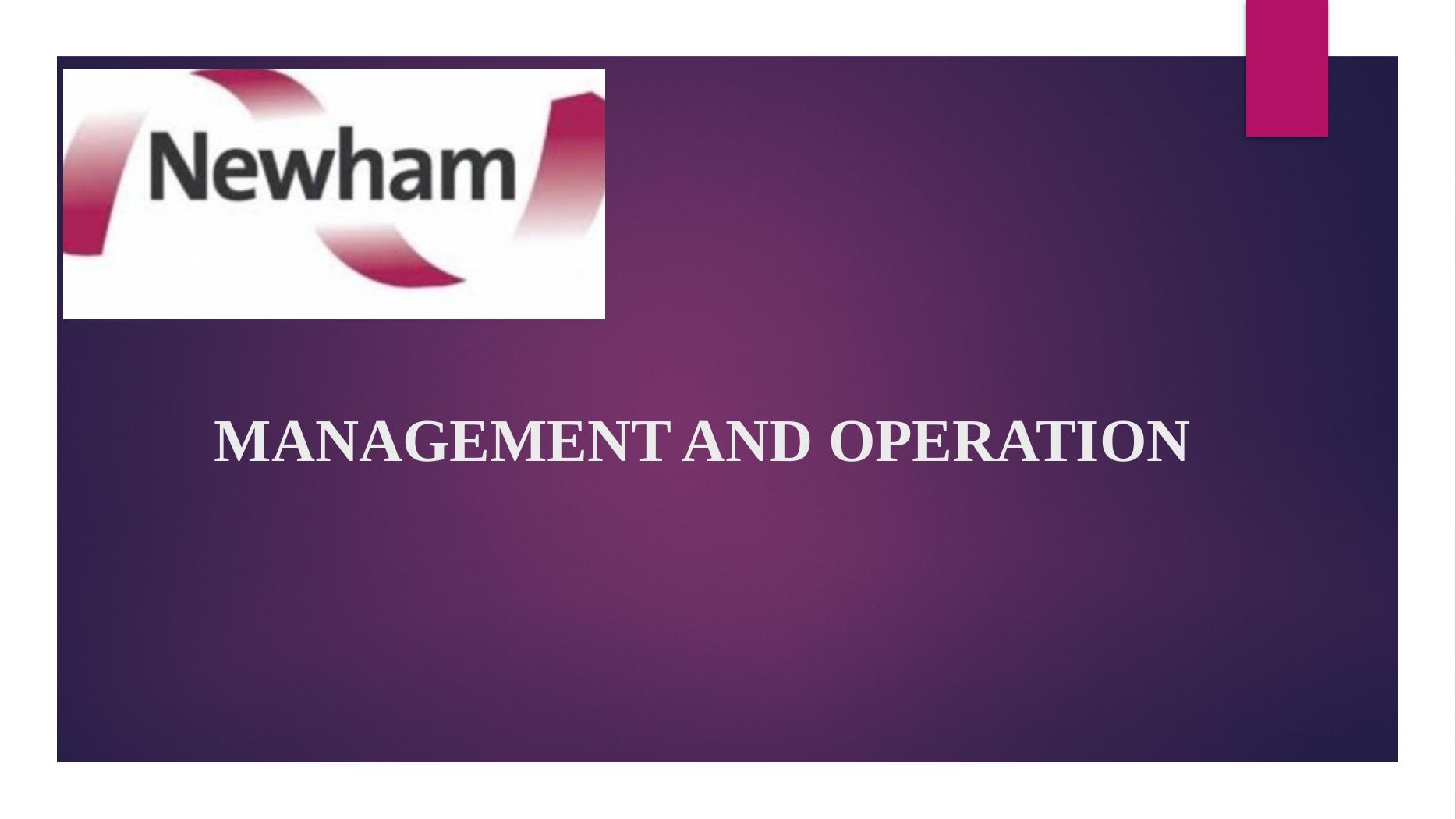 key-approaches-of-operation-management-importance-of-operation-management