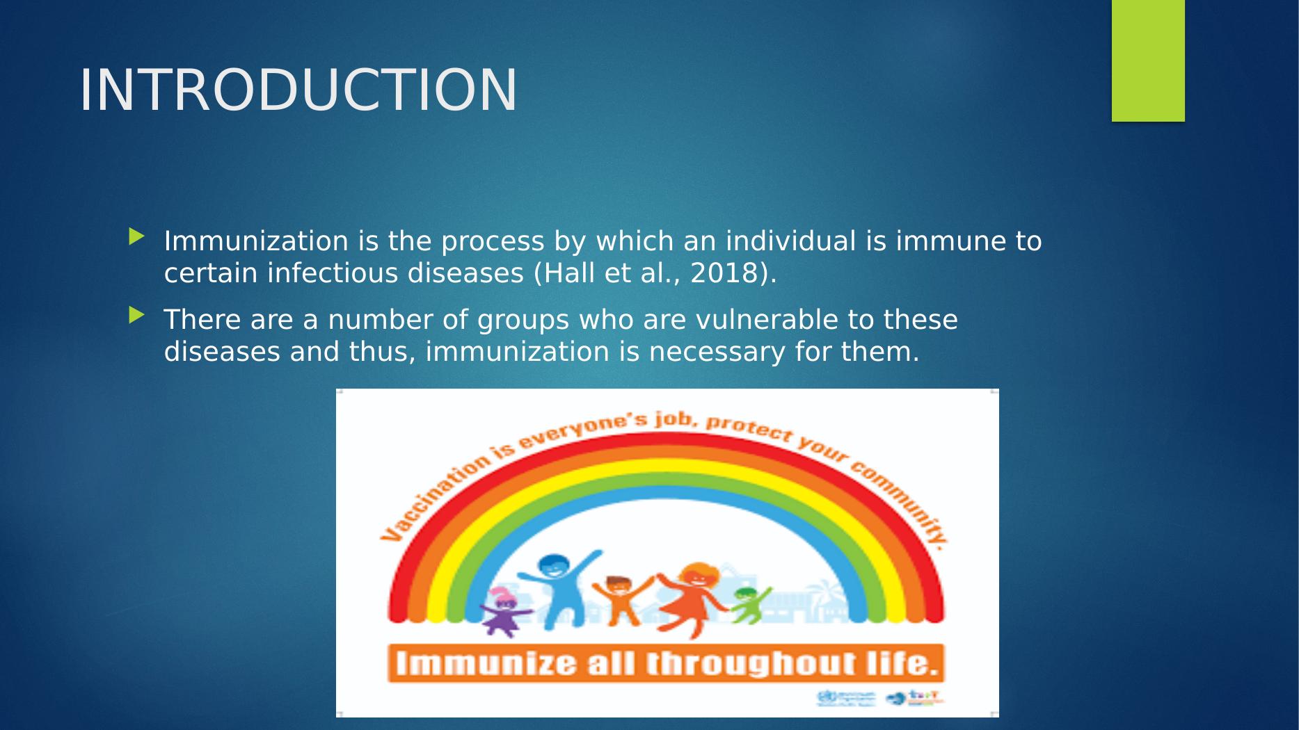 Immunization Presentation 2022_2