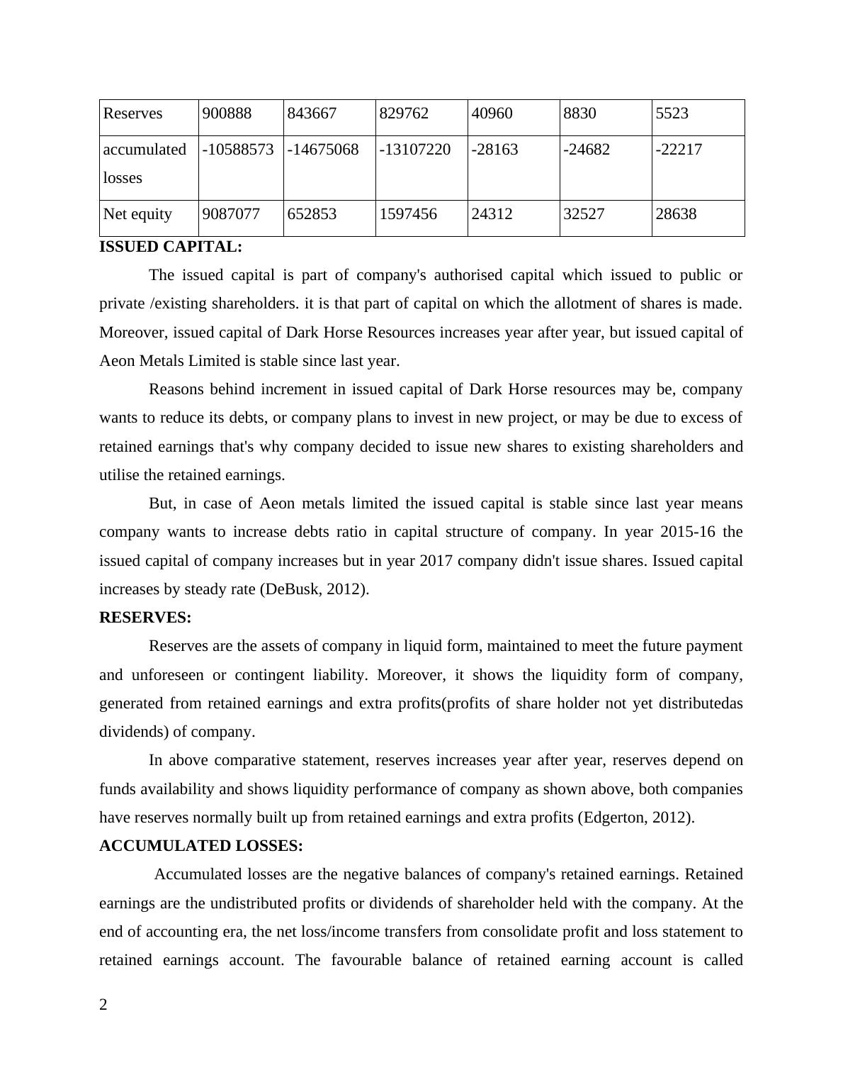 Comparative analysis of equity and debt position_4