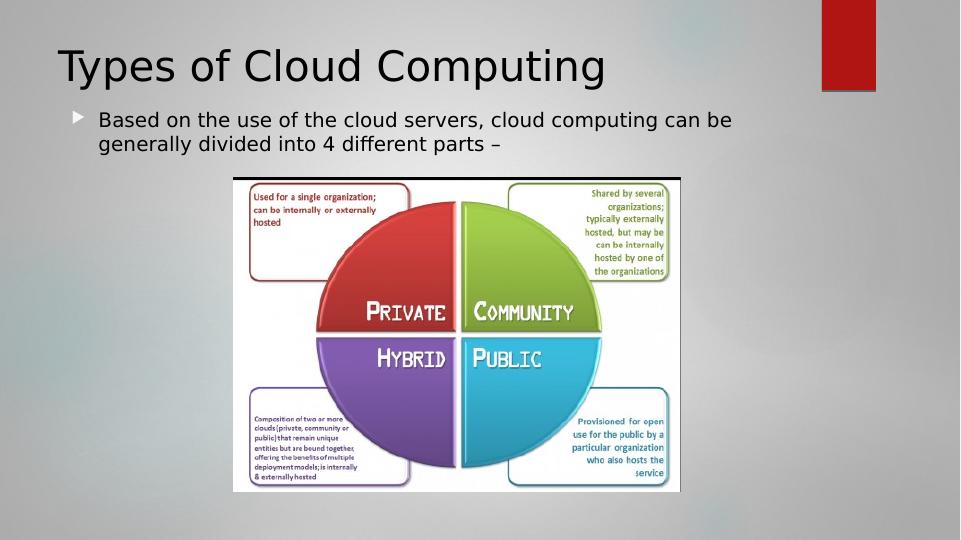 Cloud Computing model Implementation in Video Dev Assignment 2022_5