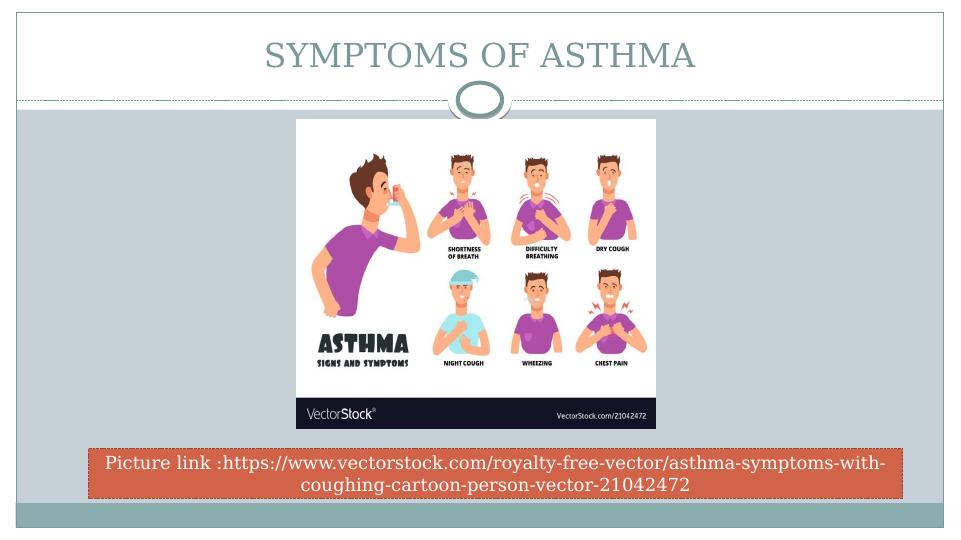 Vodcast Presentation on Asthma: Symptoms, Pathophysiology and Pharmacological Management_4
