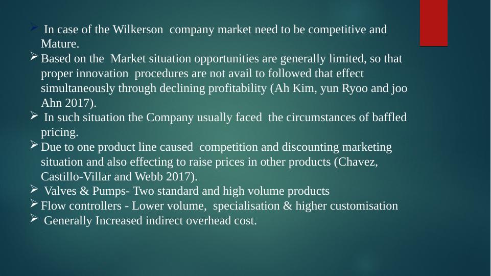 Wilkerson Company Analysis Report_2