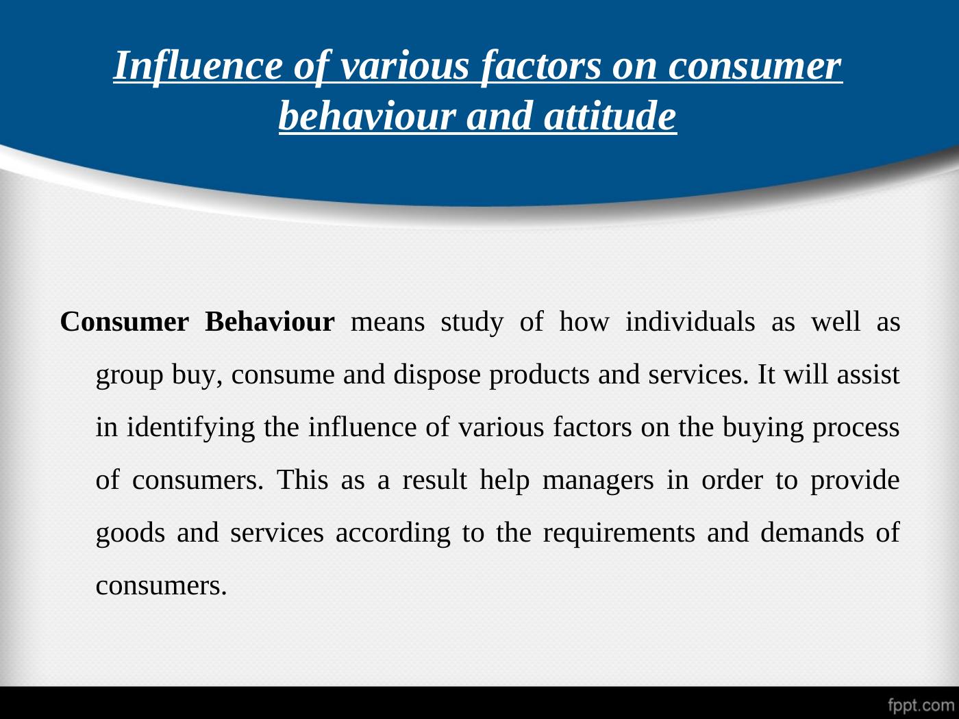 Factors Influencing Consumer Behaviour in Hospitality Industry