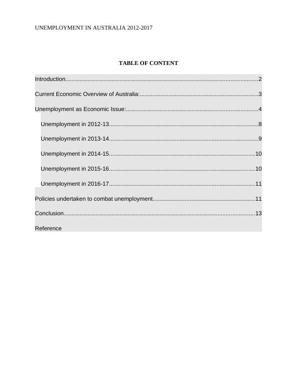 Unemployment in Australia 2012-2017 - Assignment_2