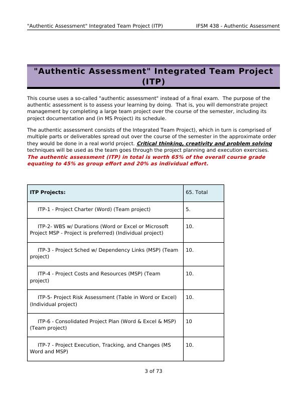 Integrated Team Project IFSM 438 - Authentic Assessment 27 March 2016_3