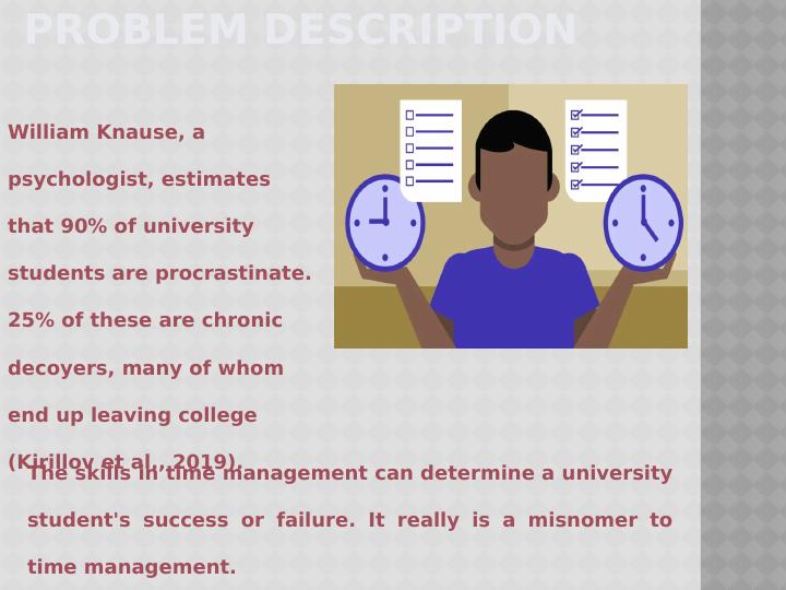 Design Thinking for Time Management Problem in University Students_3