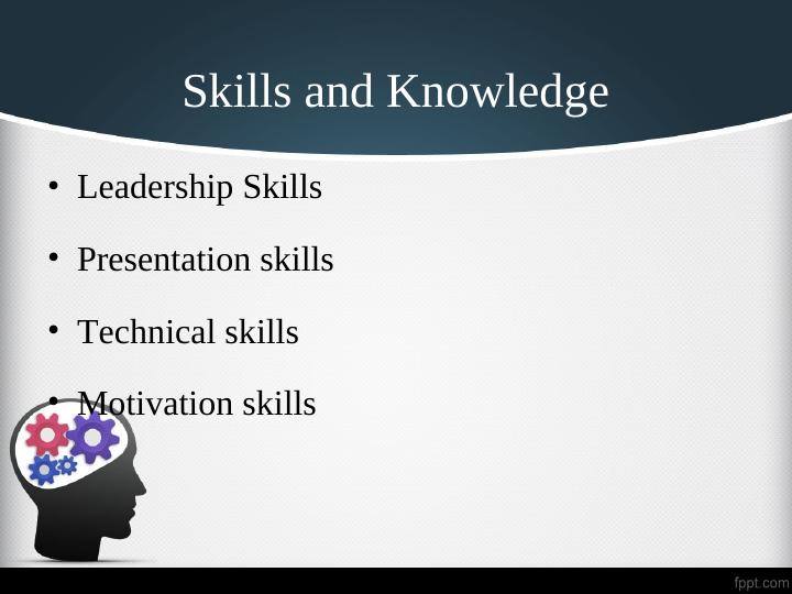 Developing Managers: Skills, Strengths, and Personal Development Plan_3