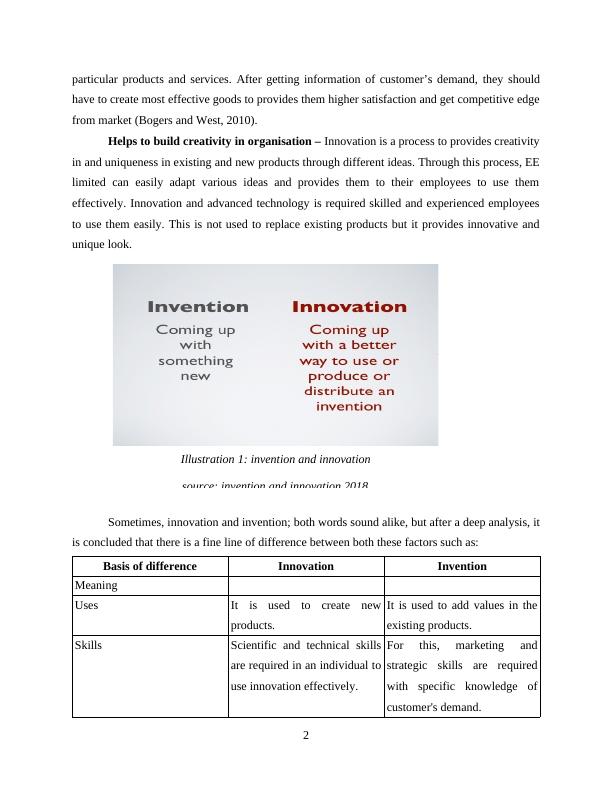 Innovation and Commercialisation Assignment Solution - EE Limited_4