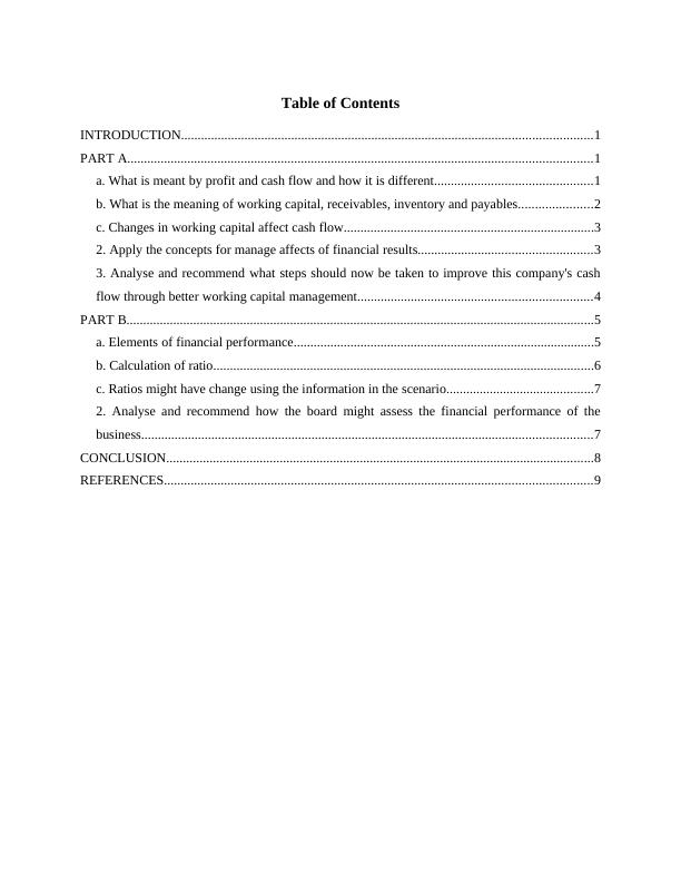 (Docs) Business Finance - Assignment_2
