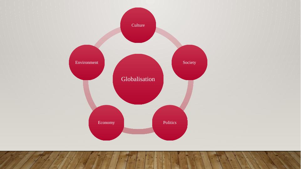 globalisation and culture_4