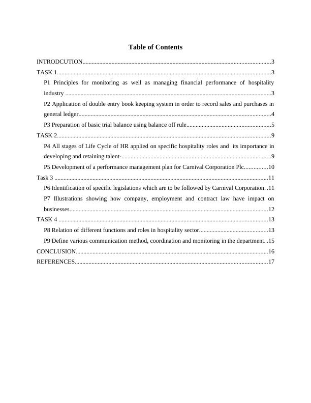Financial Performance Monitoring and Management in Hospitality Industry