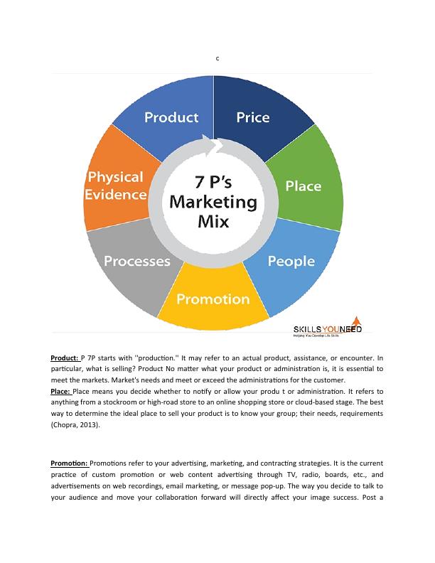 Roles and Functions of Marketing_7