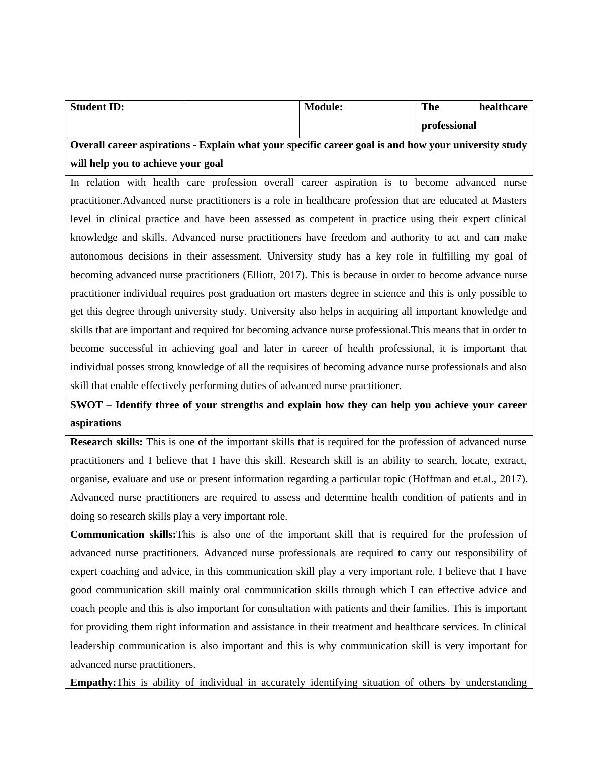 Personal Development Plan for Healthcare Professionals Desklib