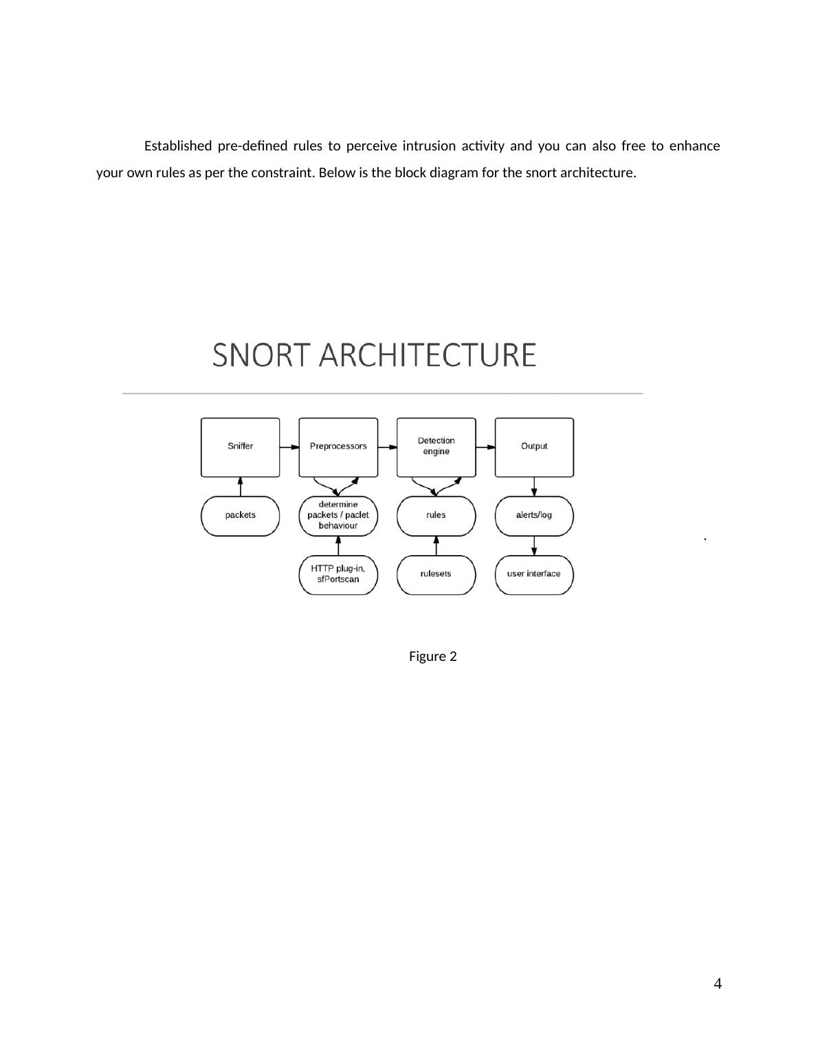 quantic capstone project pdf