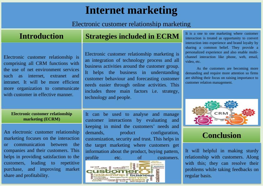 Internet marketing_1