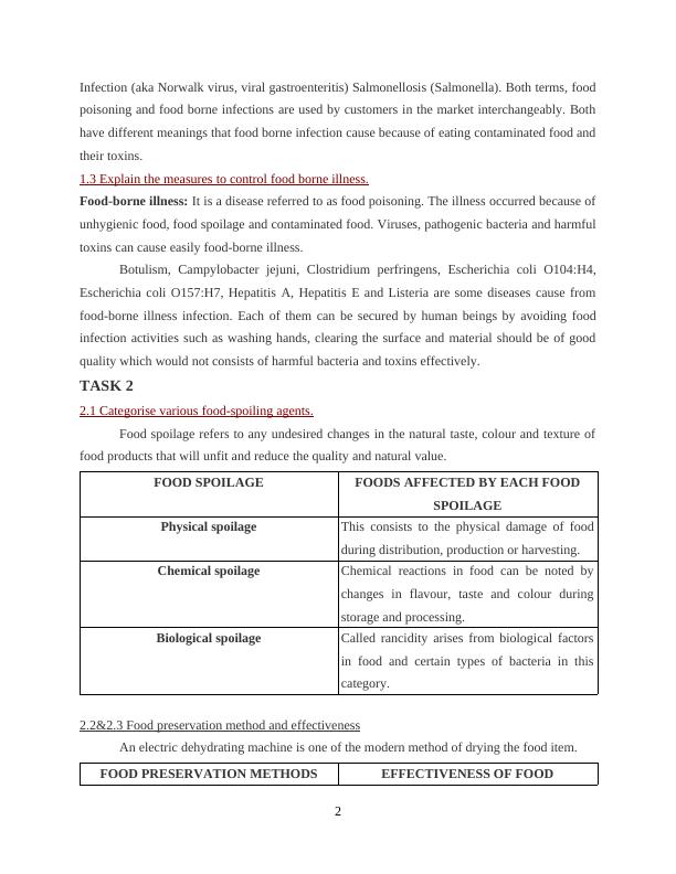 Food Safety Management PDF_4